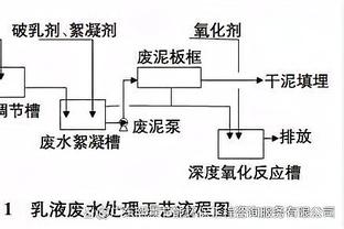 鹈鹕主帅：知道首发球员们能得分 但他们必须做好防守